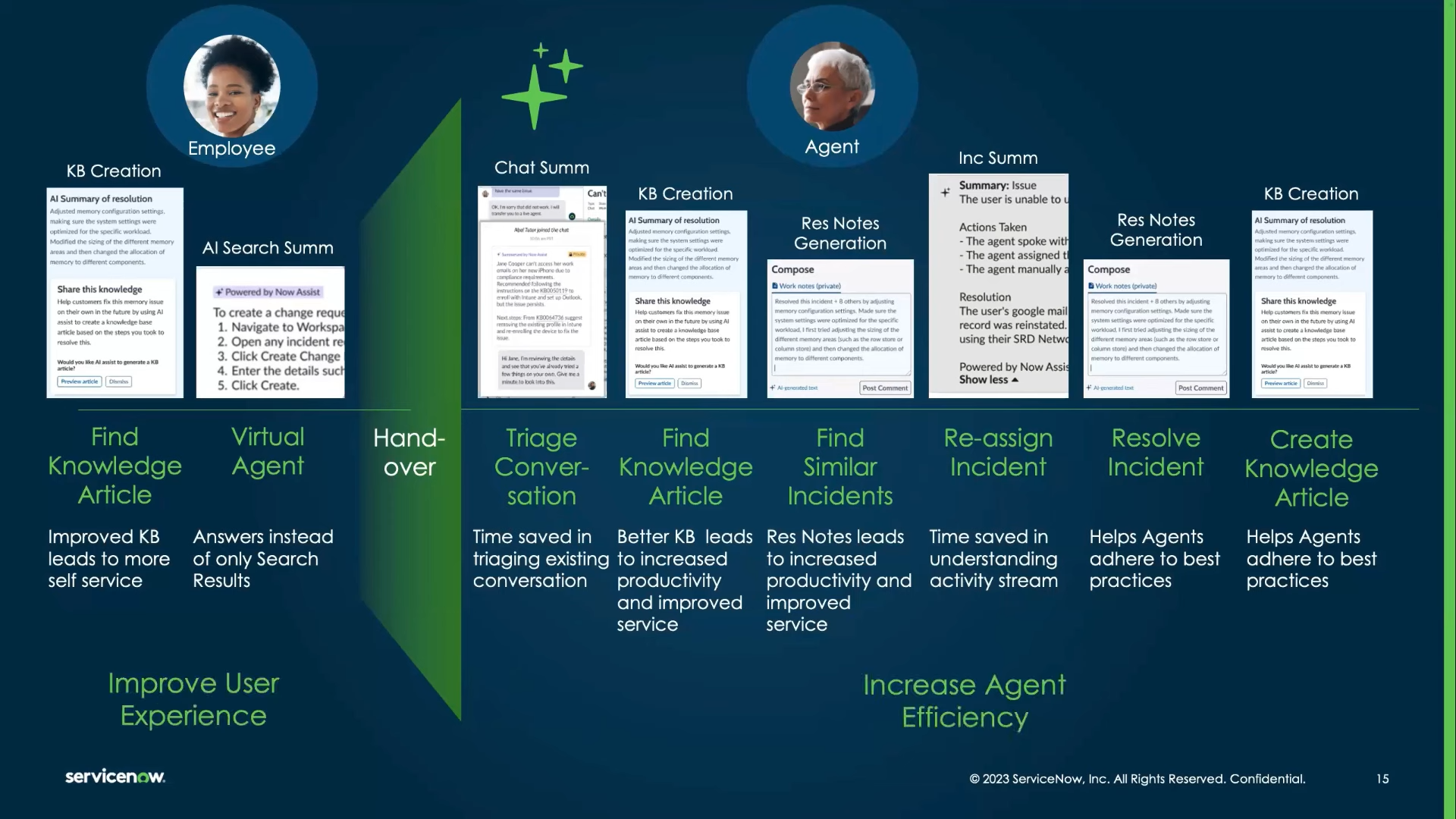 From https://www.youtube.com/watch?v=41dIgKWHS2w